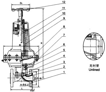 EG41W（無襯里）、EG41J(襯膠) 堰式隔膜閥