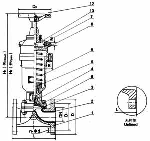 G6B41W（無(wú)襯里）、G6B41J（襯膠）氣動(dòng)隔膜閥(常開(kāi)型)