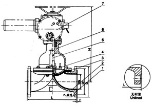 G841W(無襯里)、G941J(襯膠)電動隔膜閥