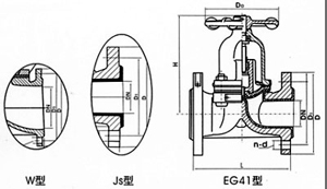 結(jié)構(gòu)圖 結(jié)構(gòu)圖