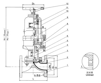 G6B41F(無襯里)、G6B41Fs(襯氟塑料)氣動(dòng)隔膜閥(常閉型)