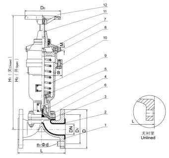 G6K41F(無襯里)、G6K41Fs(襯氟塑料)氣動(dòng)隔膜閥(常開型)