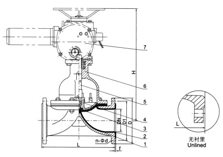 G941F(無襯里)、G941Fs(襯氟塑料)電動(dòng)隔膜閥