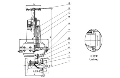EG6B41F(無襯里)、EG6B41Fs(襯氟塑料)氣動(dòng)隔膜閥(常閉型)