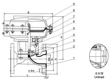 EG641F(無襯里)、EG641Fs(MS)(襯氟塑料)氣動(dòng)隔膜閥(往復(fù)式無手操型)