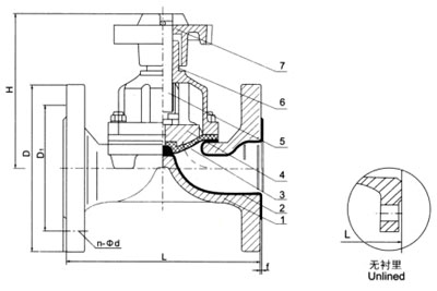 AG41F(無襯里)、AG41Fs(襯氟塑料)堰式隔膜閥