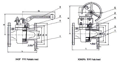 X43F(手動半襯)、X343Fs(蝸輪全襯)襯氟塑料旋塞閥