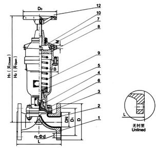 G6K41W(無襯里)、G6K41J(襯膠)氣動隔膜閥(常開型)