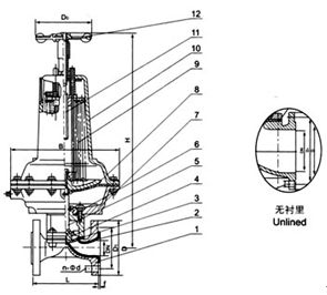 EG6B41W(無襯里)、EG6B41J(襯膠) 氣動隔膜閥(常閉型)