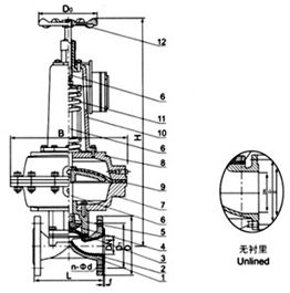EG6K41W(無襯里)、EG6K41J(襯膠) 氣動(dòng)隔膜閥(常開型)