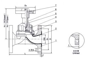 AG41W（無襯里）、AG41J(襯膠)堰式隔膜閥