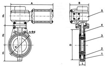 D371X(半襯)、D671J、D371J/Fs(全襯)氣動(dòng)對夾襯膠蝶閥
