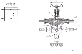 QFF3流量計(jì)平衡閥結(jié)構(gòu)示意圖 QFF3流量計(jì)平衡閥結(jié)構(gòu)示意圖